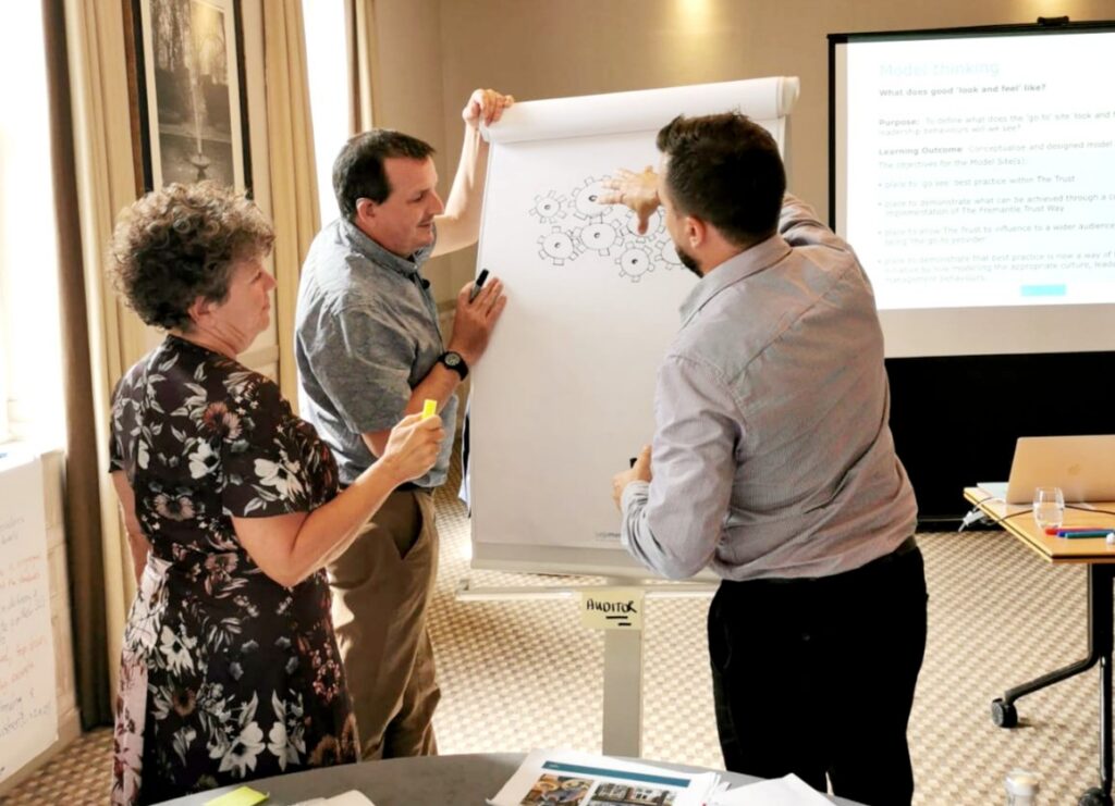 Sara Livadeas facilitating a strategy workshop with a social care leadership team
